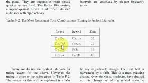 Consonance